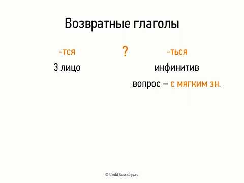 Возвратные глаголы (7 класс, видеоурок-презентация)