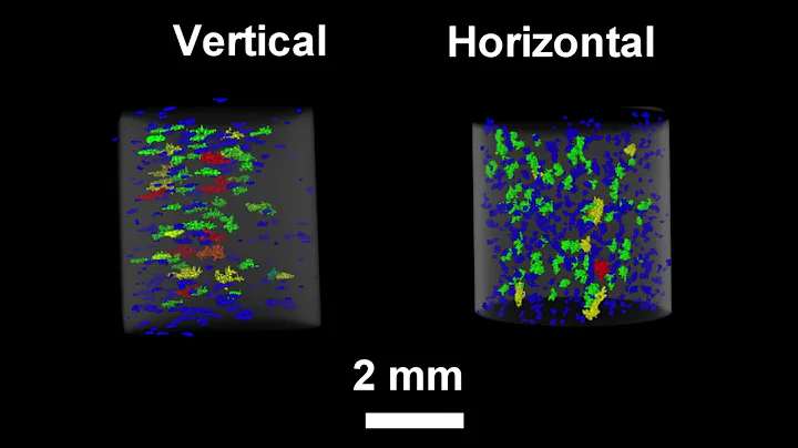 X-ray CT of Additive Manufactured 17-4 PH SS
