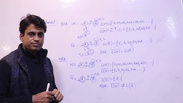 Concatenation,transpose & Compliment of DFA | Shailendra Singh | Gate Mantra