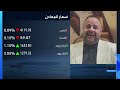 محمد صلاح: نستبعد حدوث انهيارات حادة في أسعار الذهب لتصل إلى مستويات 3500 دولار