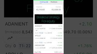 Best strategy for equity holdings... #stockmarket #disciplinedtrader #trading #nifty50 #nifty