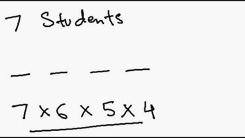 Factorial, Permutations, Combinations for DUMMIES