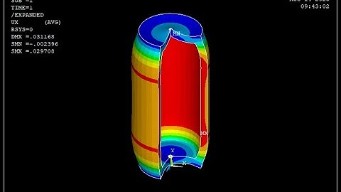 Stress Analysis od a Axi Symmetric Component