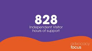 Annual Report 2025-2026 | Our Impact In Numbers
