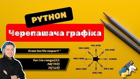 Python: Черепашача графіка (основи з бібліотекою Turtle) (для початківців, для дітей)