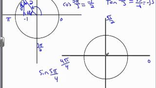Reference Angles and Exact Values Precal 9-05