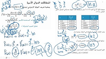 video   1    12 A   3 7  Derivatives of Exponential and Logarithmic Functions