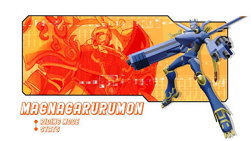 DMO MagnaGarurumon/Susanoomon REVIEW General Stats - Riding Mode