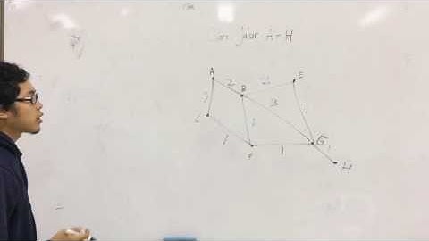 Penjelasan Singkat Algoritma Greedy