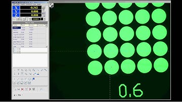 Introductory Videos on OVM-TM Lite Software