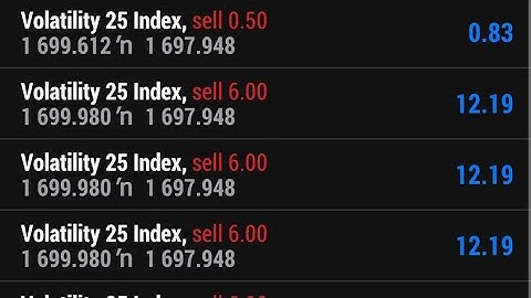VOLATILITY 75 MOBILE TRADING STRATEGY 2023 #syntheticindicestrading #vix75 #volatility75