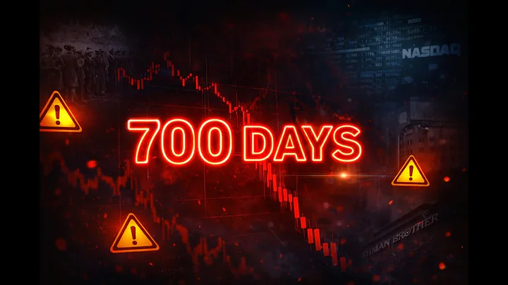 Ostrzeżenie 700-dniowe: dlaczego rok 2026 może być odbiciem roku 1929, 2000 i 2008 (większość tego nie przewiduje)