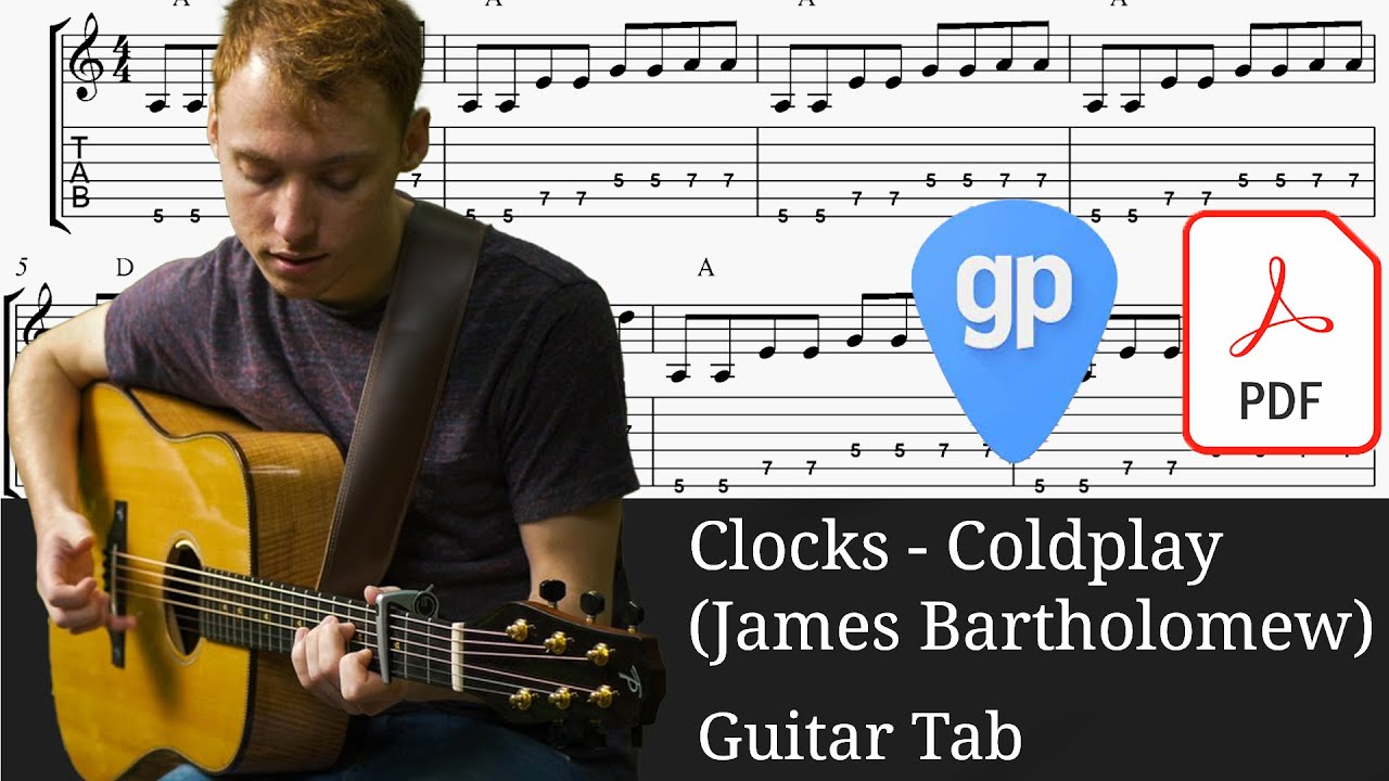 Clocks Coldplay (James Bartholomew) Guitar Tabs [TABS] YouTube