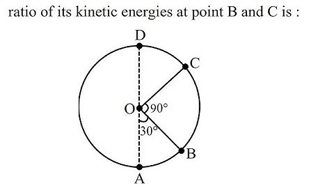 JEE-MAIN-2025  22JAN.      A body of mass 100 g is moving in circular path of radius 2 m