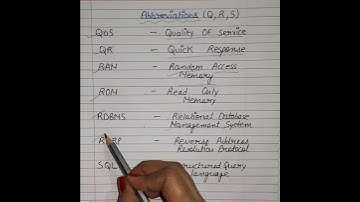 Computer Abbreviations For Competitive Exams | Computer  Full form questions  and  answers | #shorts