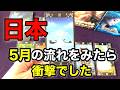 【未来予知】日本の5月の運気の流れをみました🔮ユニク○が...経済をまわすには...自然現象