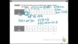 Algebra 2 Module 12:1 "Arithmetic Sequences" (new)
