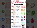 爪で分かる栄養不足