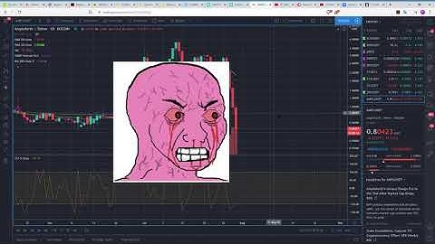 How I Got REKT Trading Ampleforth (AMPL) The Moment When Everyone Realizes TA Don