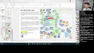 부동산 지역 임장 지도 그리기. ver 부몽.