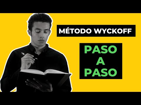 ✅MÉTODO WYCKOFF PASO A PASO [Aplicado a la práctica]