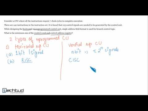 Hardwired Microprogrammed Control Unit