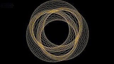 A way of looking at orbits: Epicycles, with colours #2