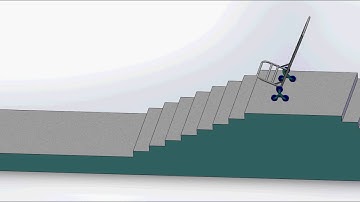 Motion Analysis Solidwork The UpCart is a stair climbing