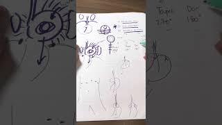 Hiatal hernia, reflux disease. Surgery options. Nissen vs Toupet vs Dor fundoplication vs LINX