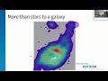 Synergies between J-PAS/J-PLUS and SKA pathfinders (Day 2, November 29 2023)