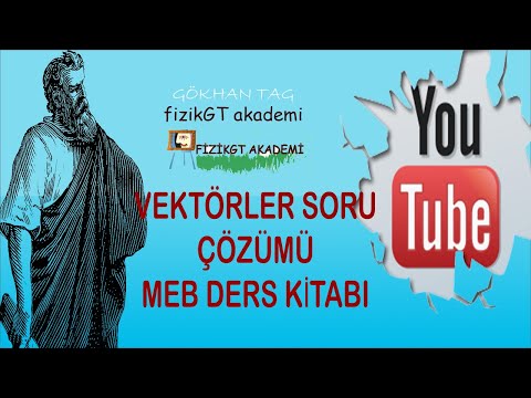 VEKTÖRLER-MEB SORU ÇÖZÜMÜ