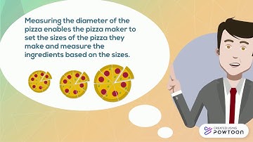 Circle- Applications in Real Life (by Ven Aaron Jacob Tadeja)