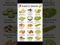 🍎 Top 12 Best Diabetic Snacks | Healthy &amp; Blood Sugar Friendly🥑✨ #shorts #diabetesfoods #healthyfood