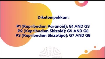 Mendiagnosa Gangguan Kepribadian Pada Remaja Dengan Menggunakan Metode Certainty Factor.