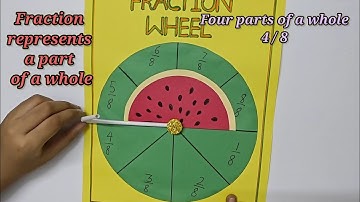 Maths Working Model on Fractions | Maths Project Fractions Model | Fraction Wheel Making