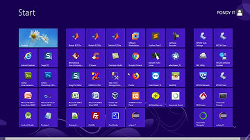 Multi Task Convolutional Neural Network for Pose Invariant Face Recognition in Matlab