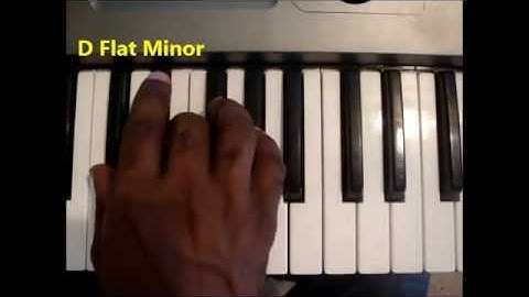 How To Play the D Flat Minor Chord On Piano And Keyboard