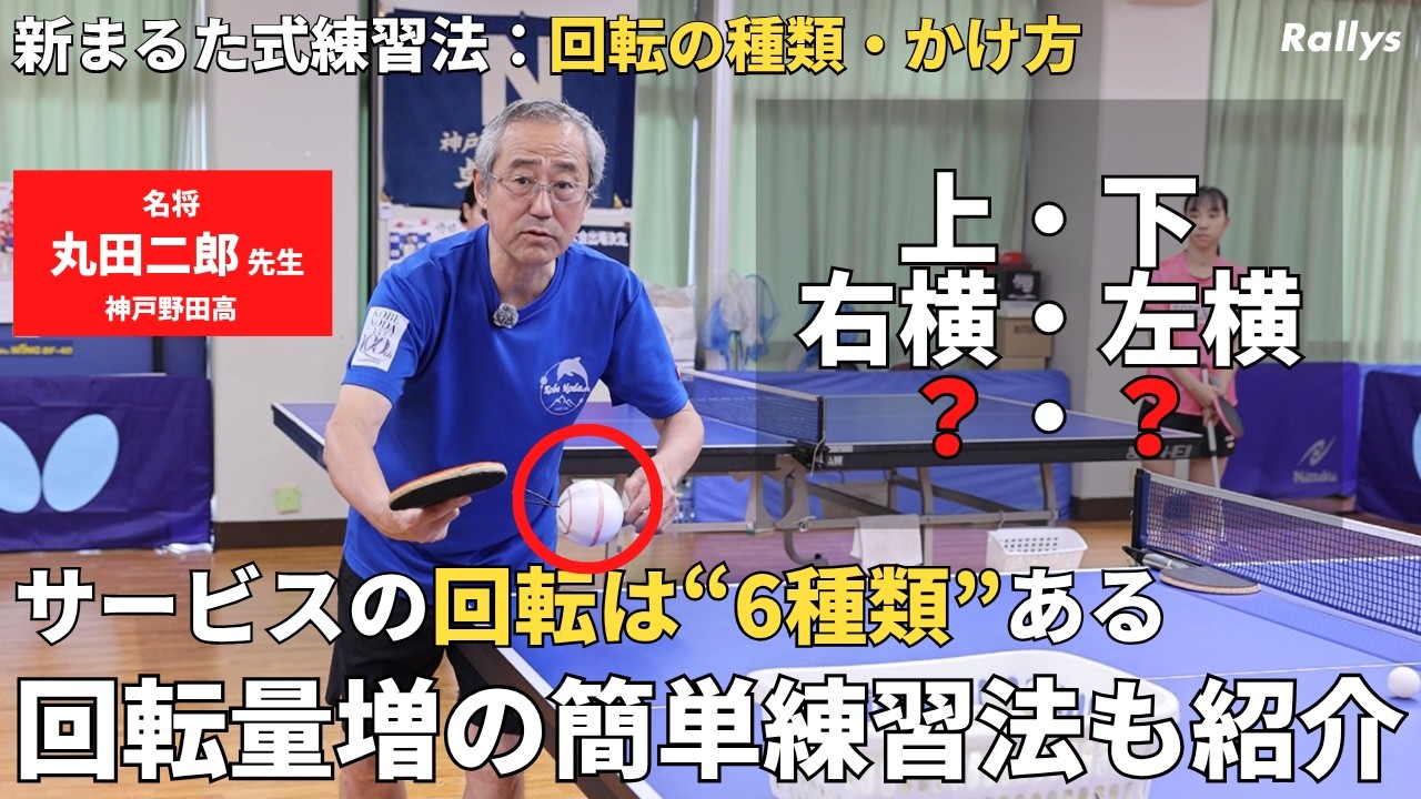 糸島自然塾 伝説の多球練習法 vol,1 - YouTube