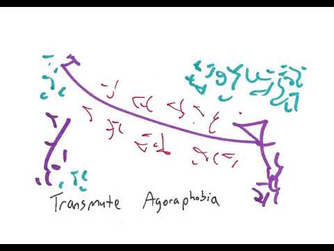 Light Language: Transmute Agoraphobia