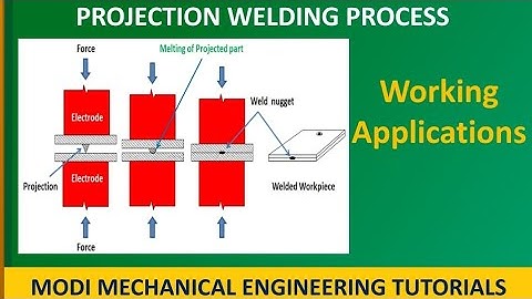 projection welding | projection welding machine working principle | resistance projection welding