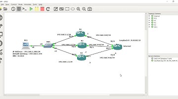 HSRP Configuration - Part 2 || [TAMIL]