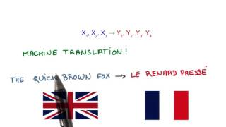 Captioning and Translation