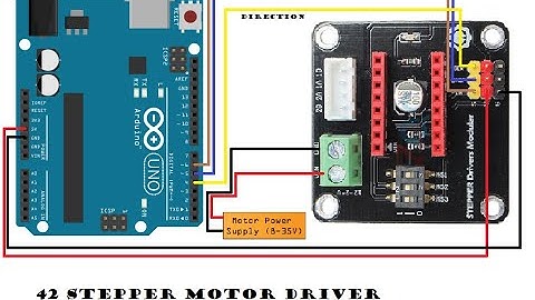 Stepper Motor Driver Shield Expansion Board DRV8825/A4988