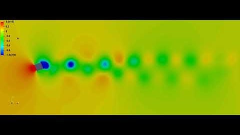 Flow around a square cylinder (20 degrees rotated) - Pressure field (OpenFOAM®)