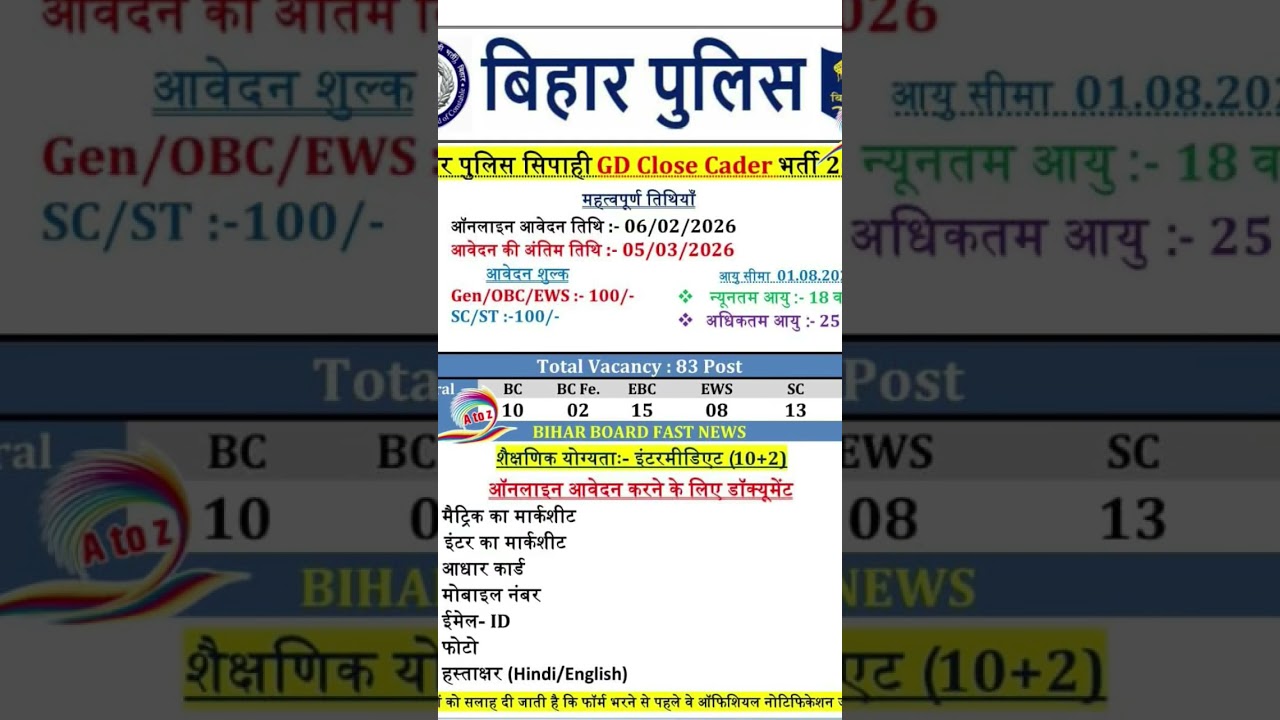 English Reading | How to Read Books |English Kaise Read Kare