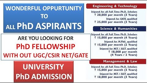 with only PG Get Rs 20,000 PhD Fellowship in University | Very Good News to all PhD Aspirants