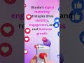 Stand Out in the Digital Crowd | iStudio Powered by Inventiv Technology