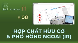 Hợp Chất Hữu Cơ và Phổ Hồng Ngoại (IR) [Hóa học 11]