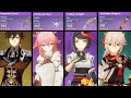 Build Yae Miko Hypercarry Team - F2P Friendly build - Genshin impact