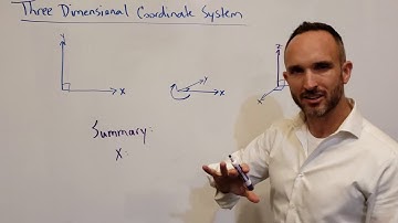 Three Dimensional Coordinate System